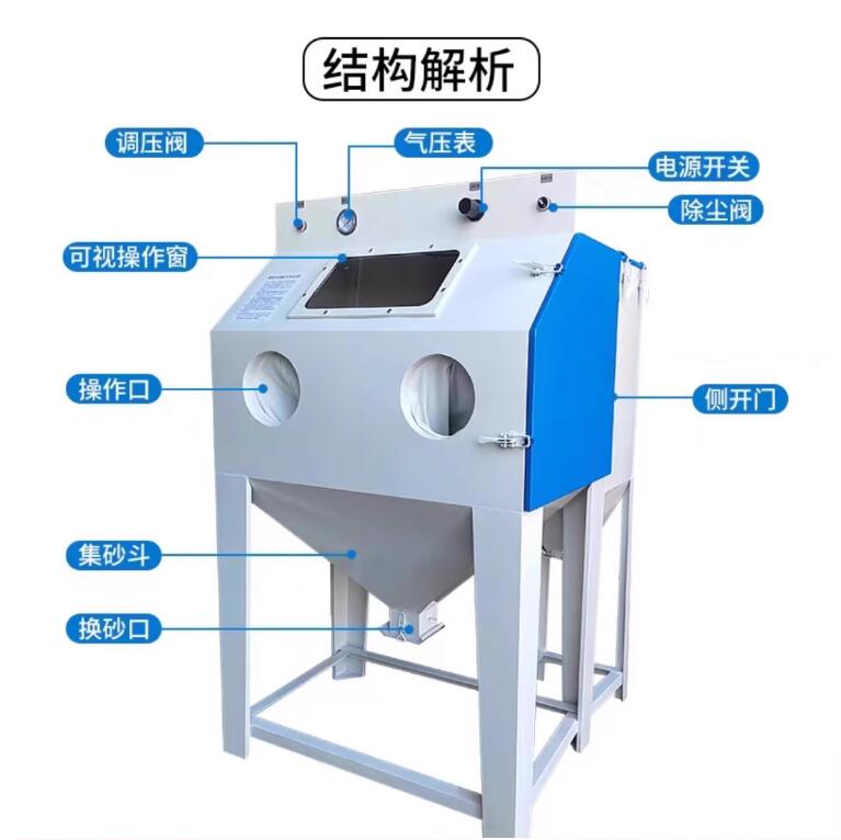 Santa-CruzSandblasting machine